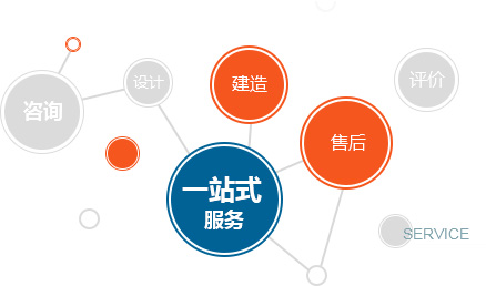 祿米實驗臺廠家一站式專業服務，認證保障，售后無憂